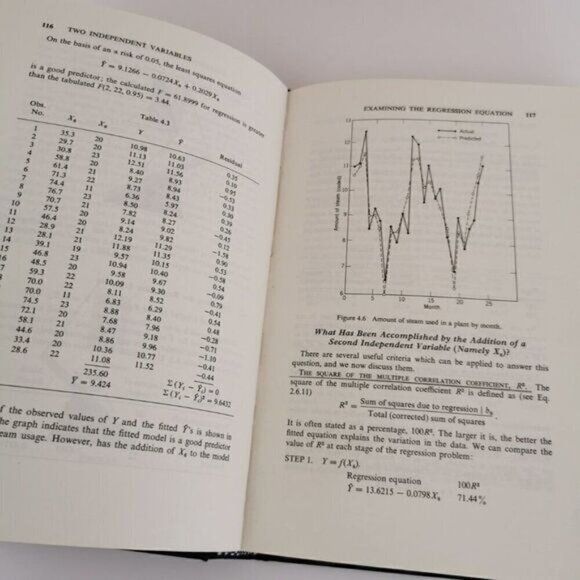 1970s Applied Regression Analysis Textbook, Vintage Probability Mathematics - Picture 5 of 6